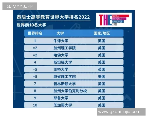 赛后评分出炉：欧冠成最大亮点！